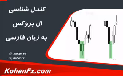 رایگان  کتاب کندل شناسی آل بروکس (ترجمه فارسی) | آموزش پرایس اکشن | دانلود  | کتاب خوان